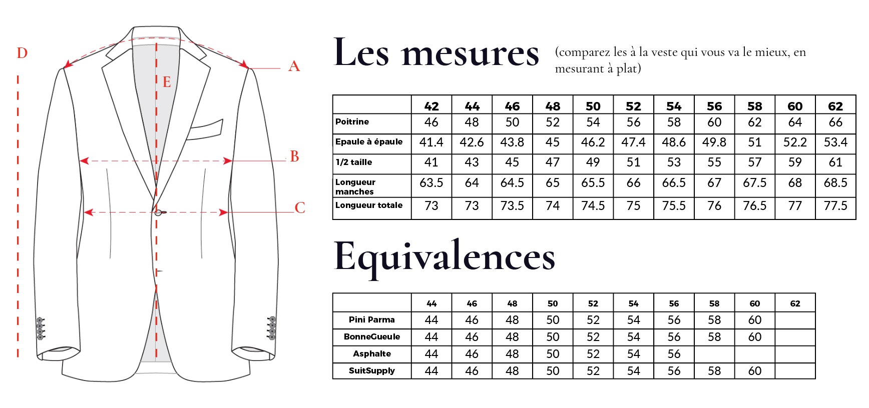 tailles-veste-zignone